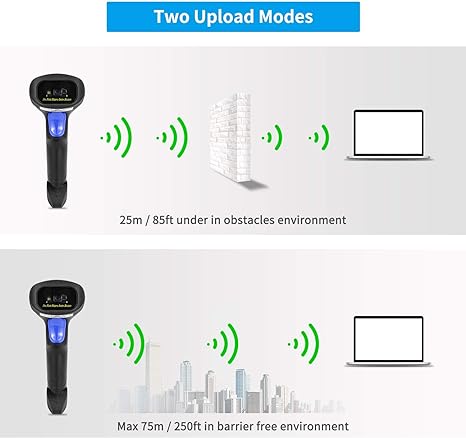 Wireless 1D 2D Barcode Scanner with Stand, NetumScan Portable Automatic QR Code Scanner Supports Screen Scan Handheld CMOS Image Bar Code Reader with USB Receiver for Warehouse POS and Computer