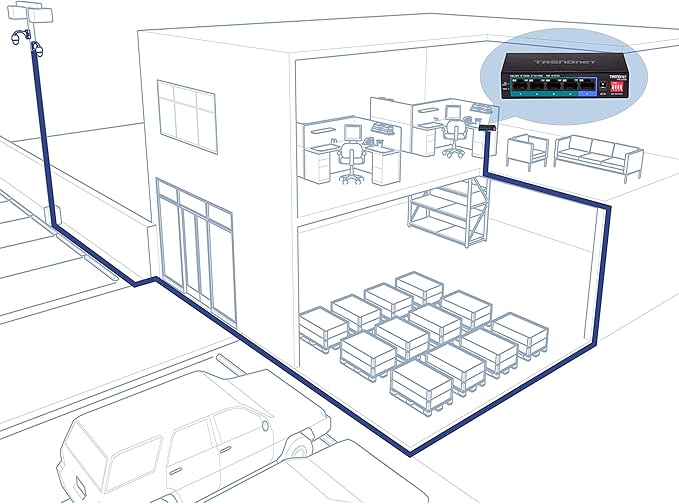 TRENDnet 5-Port Gigabit Long Range PoE+ Switch, TPE-LG50, 4 x PoE+ Ports, 1 x Gigabit Port, Camera DIP Switch extends PoE+ 200m (656 ft.), Lifetime Protection Black